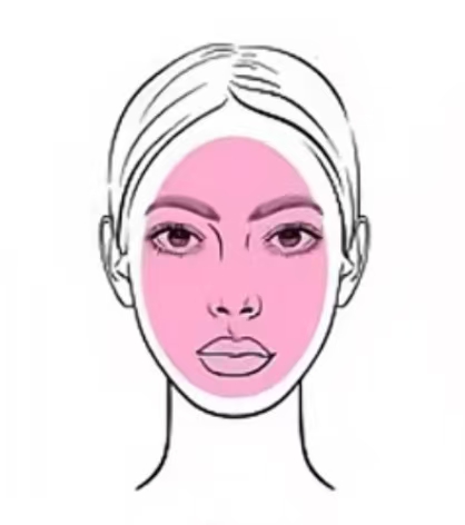 Oval Face Shape Diagram