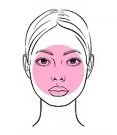 Round Face Shape Diagram