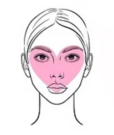 Heart Face Shape Diagram